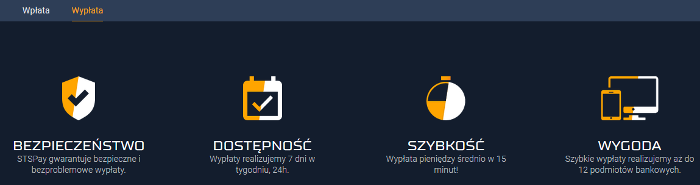 STS - wypłaty
