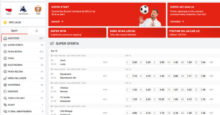 Superbet wspiera Śląską Legendę – Ruch Chorzów