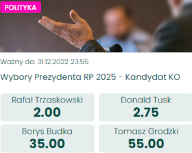 Wybory prezydenckie - zakłady bukmacherskie Betfan