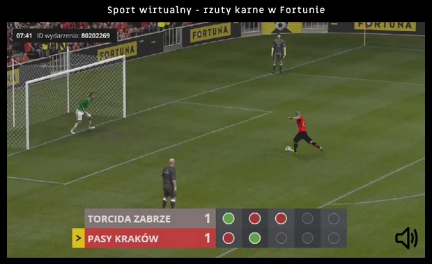 Na 3 miejscu rankingu sportów wirtualnych znalazły się rzuty karne dostępne u bukmachera Fortuna rzuty karne w Fortunie (sport wirtualny)