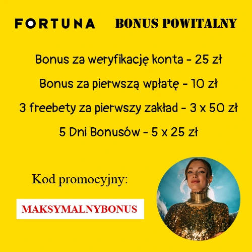 Na ofertę powitalną Fortuny składa się kilka różnych bonusów, w tym bonus bez depozytu 25 zł Fortuna bonus