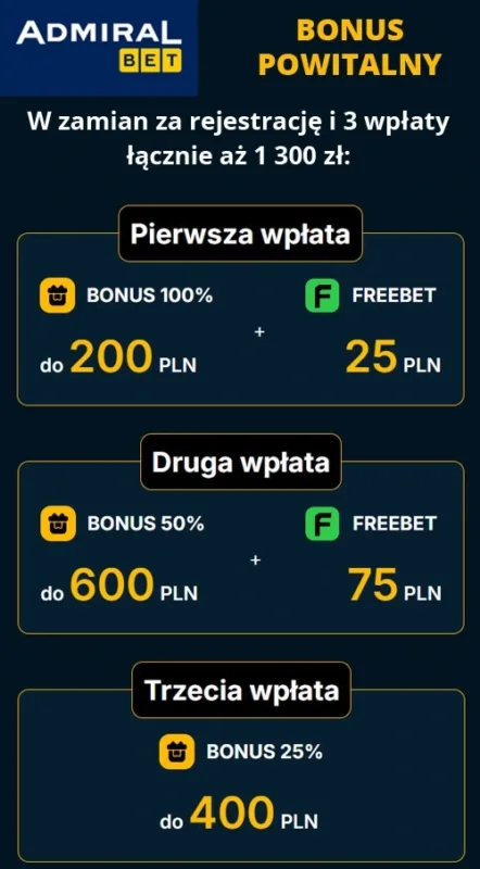 W AdmiralBet bonus powitalny dostajesz po każdej z 3 pierwszych wpłat - dostępne są 2 freebety i 3 bonusy od depozytu. AdmiralBet bonus