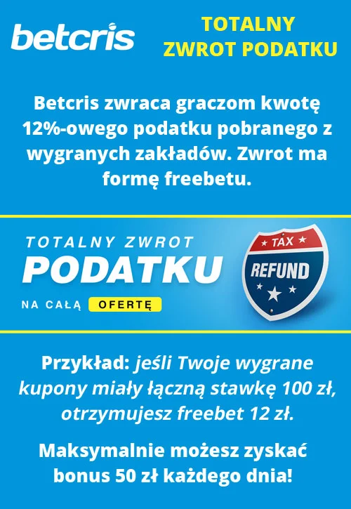 Obstawiając w Betcris, możesz korzystać z tzw. gry bez podatku, która oznacza wyższe niż standardowo wygrane Betcris - Totalny zwrot podatku