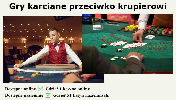 W Polsce do kategorii gier karcianych przeciwko krupierowi zaliczany jest: poker, blackjack i bakarat. gry w karty przeciwko krupierowi