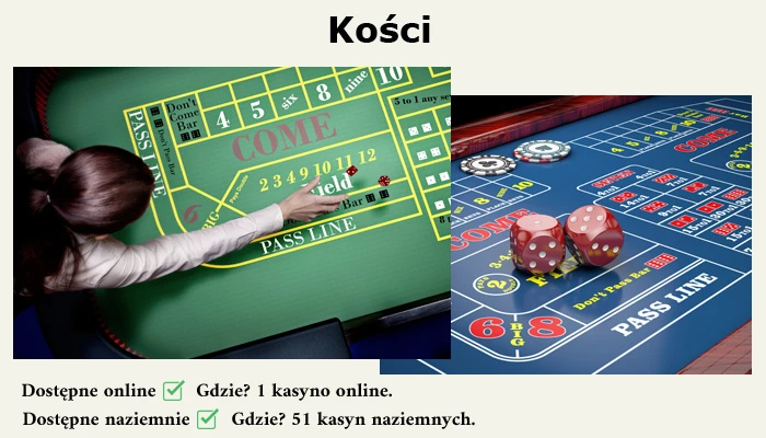 Kości to bardzo popularna gra hazardowa dostępna w kasynach. Znana jest również pod angielską nazwą Craps. Kości