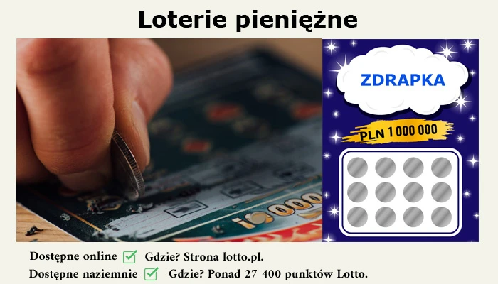 Do loterii pieniężnych zaliczanych jest wiele spośród gier hazardowych, ale najbardziej typową grą tego typu są popularne zdrapki. loterie pieniężne