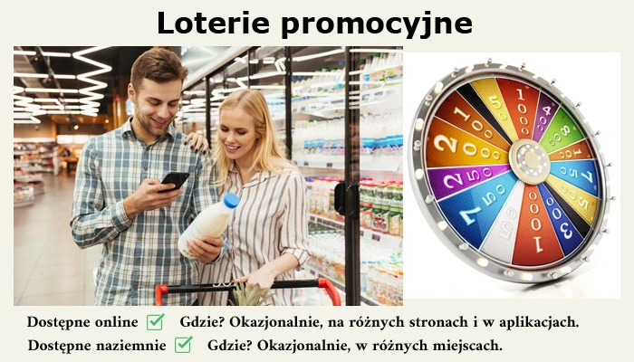Loterie promocyjne to narzędzie wykorzystywane przez firmy do promocji własnych marek, produktów czy usług. loterie promocyjne