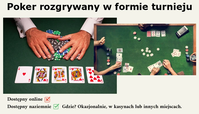 Turnieje pokera to wydarzenia, w których gracze rywalizują ze sobą o wygrane. W Polsce są organizowane bardzo rzadko. poker
