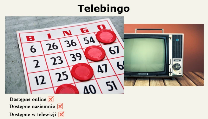 Telebingo to nieobecna już w Polsce gra hazardowa, której losowania transmitowane były w telewizji. telebingo