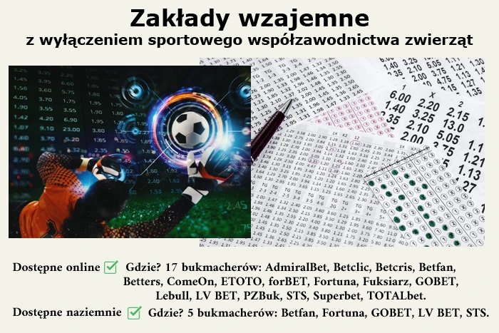 Zakłady wzajemne z wyłączeniem sportowego współzawodnictwa zwierząt to zakłady na wszystkie wydarzenia sportowe i inne (np. kulturalne czy polityczne), za wyjątkiem wyścigów konnych. zakłady wzajemne z wyłączeniem sportowego współzawodnictwa zwierząt