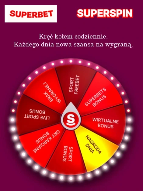 Każdego dnia jeden raz możesz zakręcić specjalnym kołem, dzięki czemu możesz zdobyć liczne bonusy na grę Superbet - Superspin