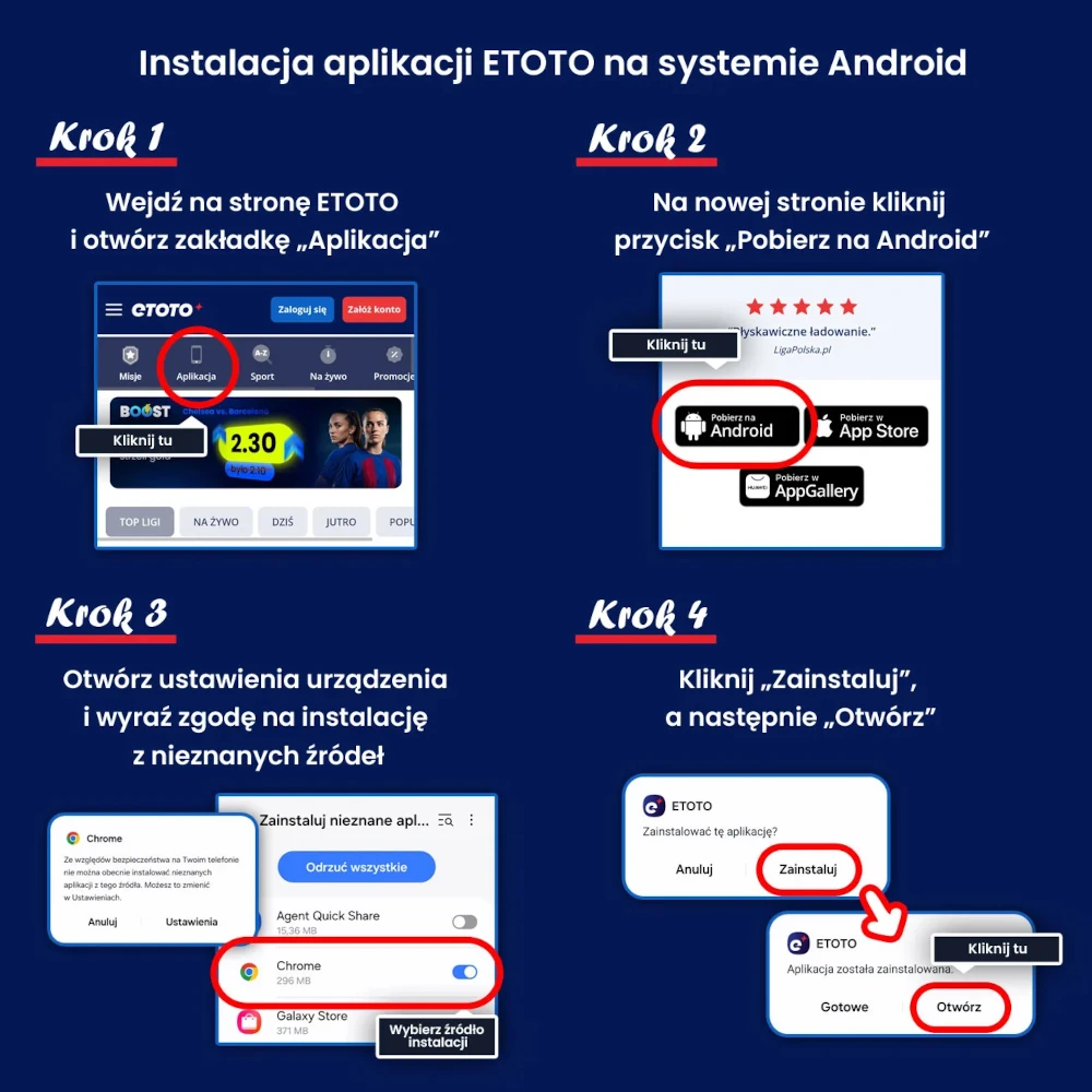 Choć aplikacja ETOTO nie znajduje się w Google Play, jej instalacja ze strony bukmachera jest sprawna i bezpieczna ETOTO aplikacja - instrukcja instalacji