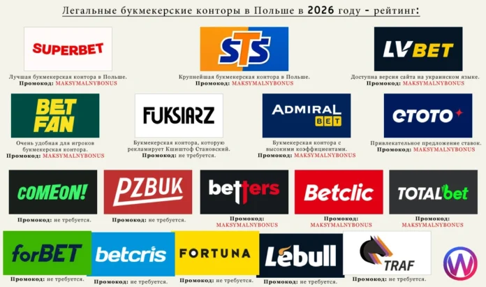 букмекерские конторы в Польше