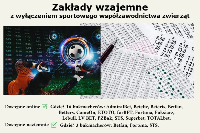 Zakłady wzajemne z wyłączeniem sportowego współzawodnictwa zwierząt to zakłady na wszystkie wydarzenia sportowe i inne (np. kulturalne czy polityczne), za wyjątkiem wyścigów konnych. zakłady wzajemne z wyłączeniem sportowego współzawodnictwa zwierząt