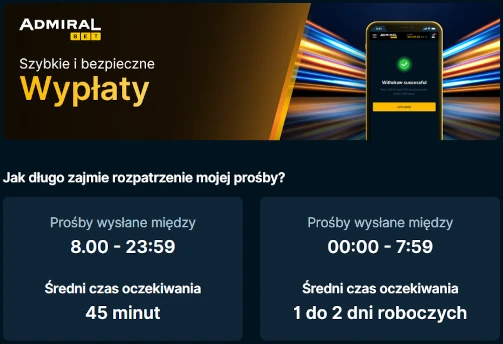 Opinie o AdmiralBet w kwestii płatności są dobre - wpłaty i wypłaty są bezpieczne i szybkie AdmiralBet - szybkie wypłaty