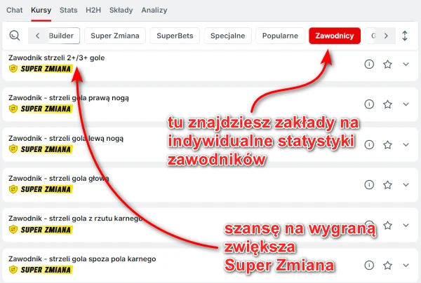 Superbet - Playerbets, piłka nożna