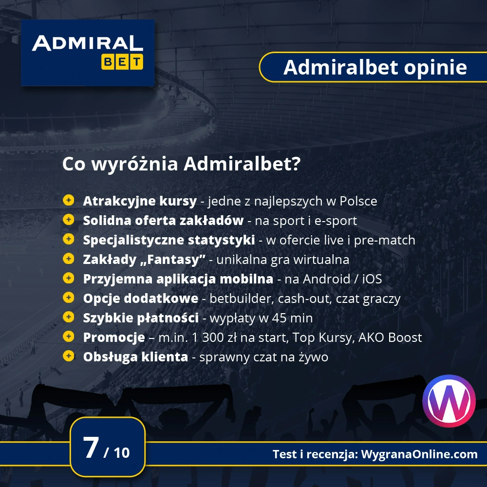 Ewinner aplikacja mobilna