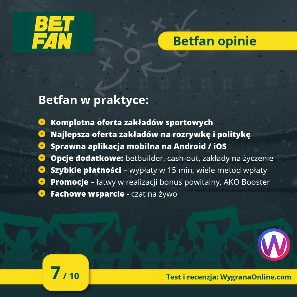 Betfan opinie