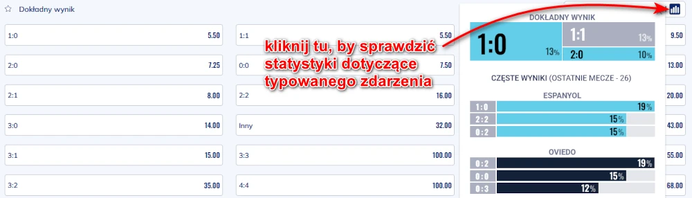 ETOTO - Asysta przy zakładach