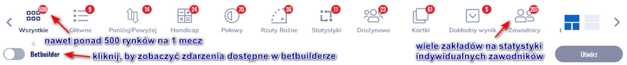 ETOTO - oferta zakładów na piłkę nożną