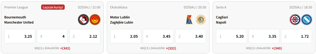 Fuksiarz - oferta zakładów na piłkę nożną