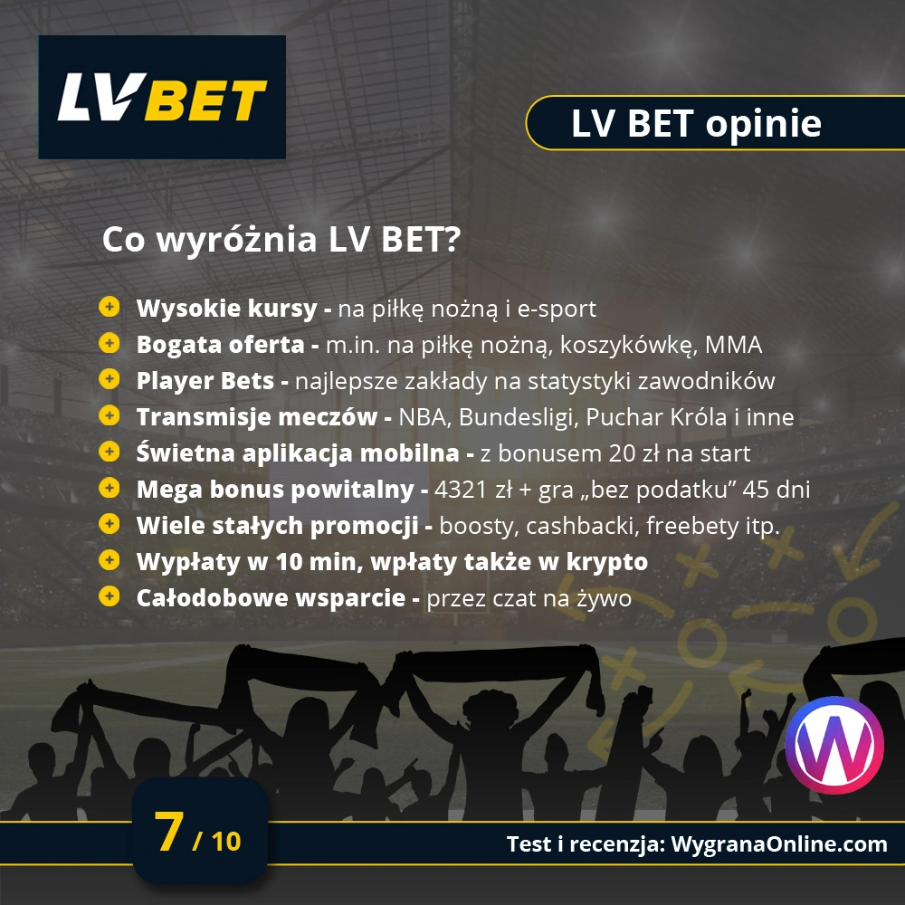 LV BET opinie