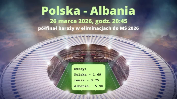 Polska - Albania. Kursy bukmacherskie