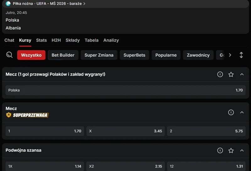 Kursy bukmacherskie Superbet na Polska - Albania
