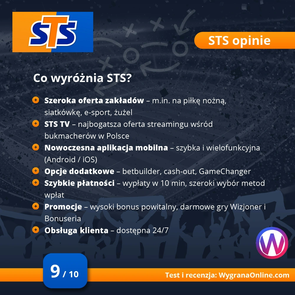 Jako lider zakładów w Polsce STS dba o zapewnienie graczom świetnej jakości oferty zakładów i usług towarzyszących STS opinie