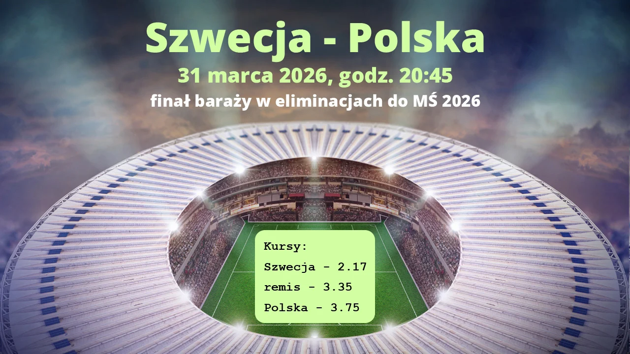 Szwecja - Polska. Kursy bukmacherskie