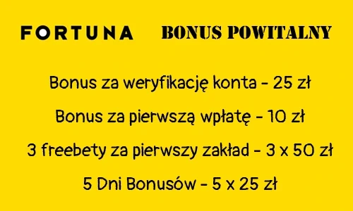 Fortuna bonus