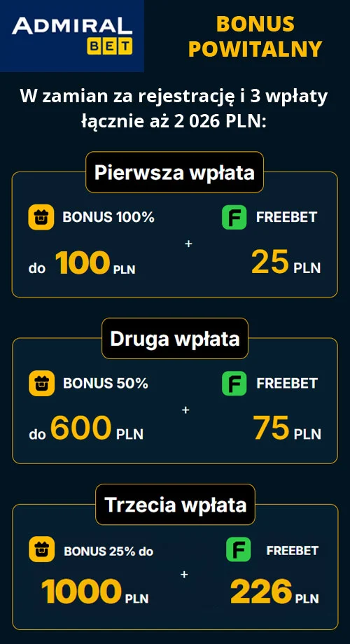 AdmiralBet bonus