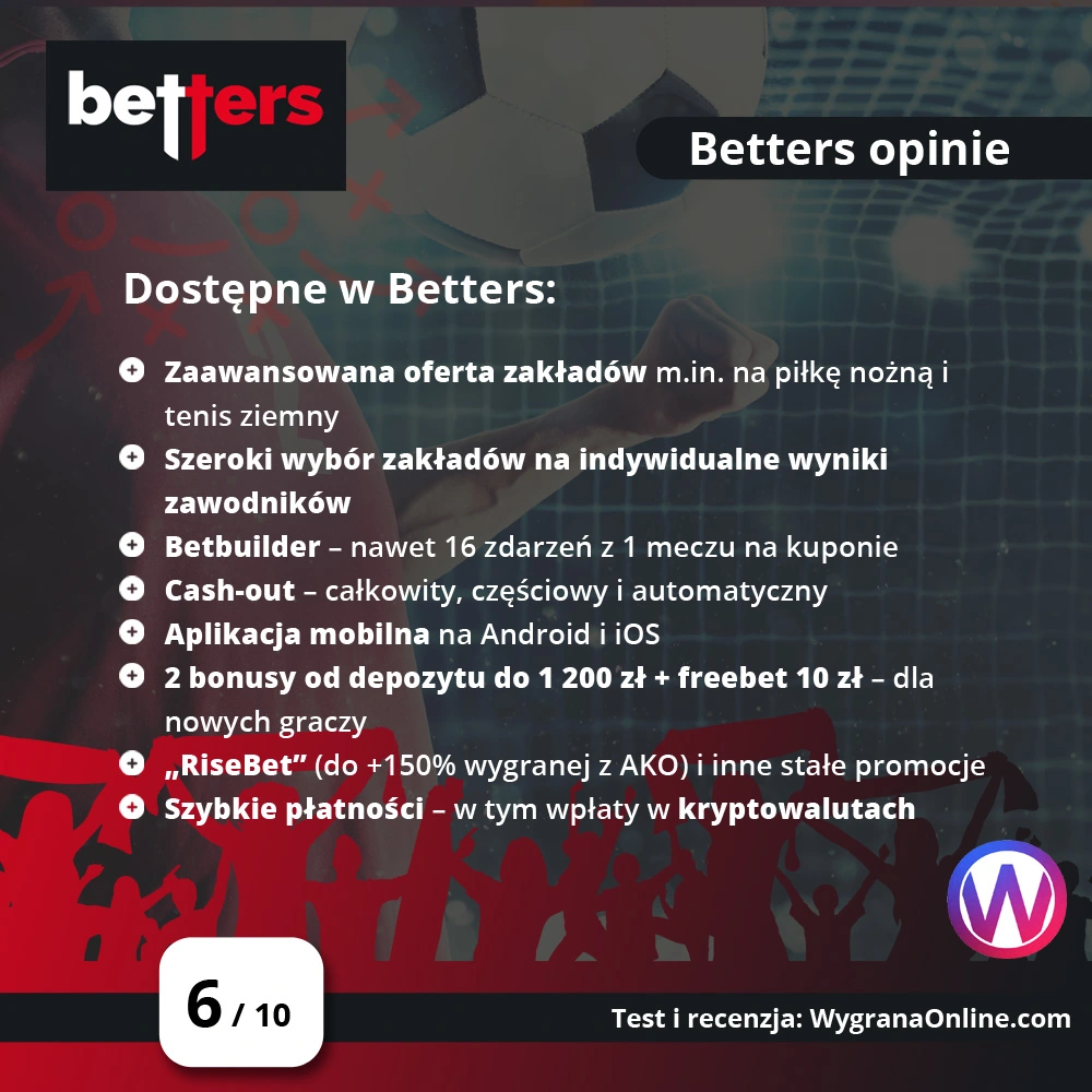 Betters opinie