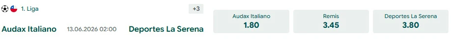 Betfan - Audax Italiano - Deportes La Serena - kursy do rankingu bukmacherów