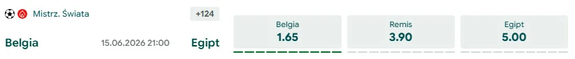 Betfan - Belgia - Egipt - kursy do rankingu bukmacherów