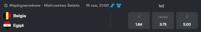 Betters - Belgia - Egipt - kursy do rankingu bukmacherów