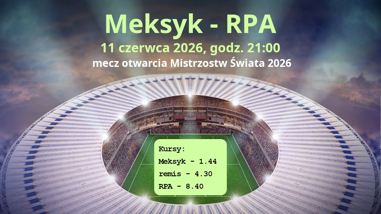 Mistrzostwa Świata - zakłady bukmacherskie