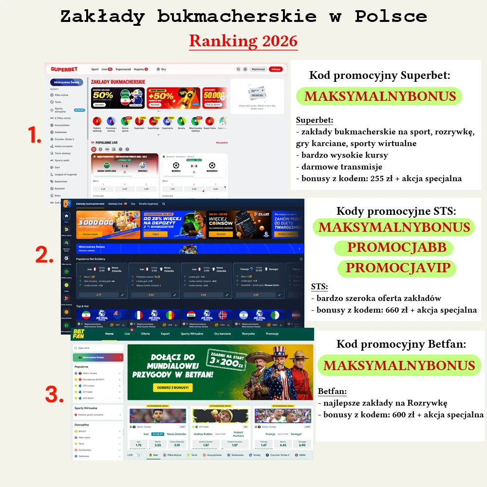 zakłady bukmacherskie