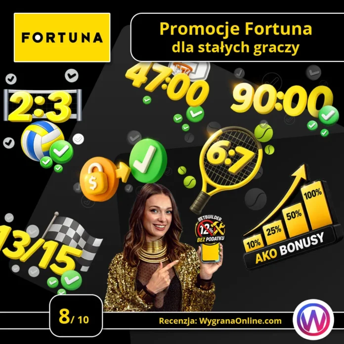 Fortuna promocje