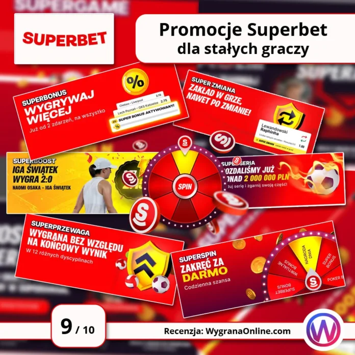 Superbet promocje