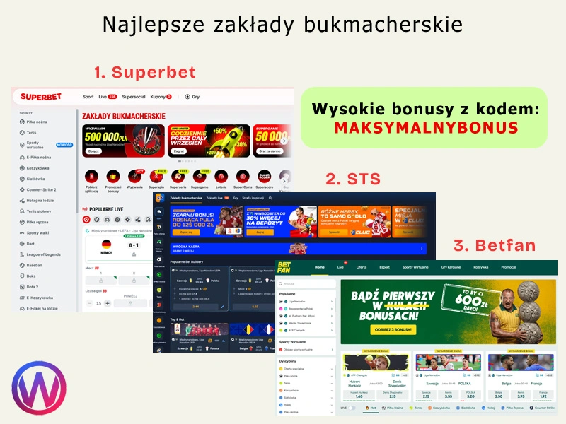 najlepsze zakłady bukmacherskie
