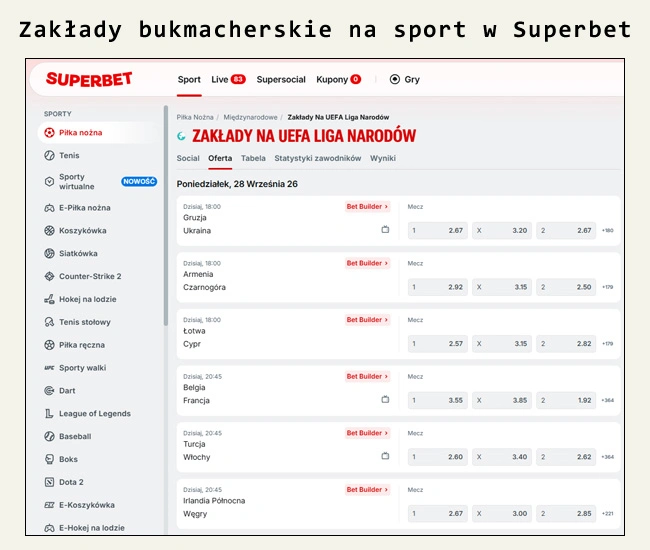 zakłady bukmacherskie na sport