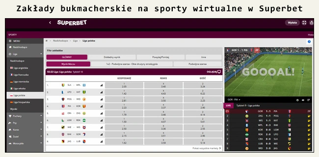 zakłady bukmacherskie na sporty wirtualne